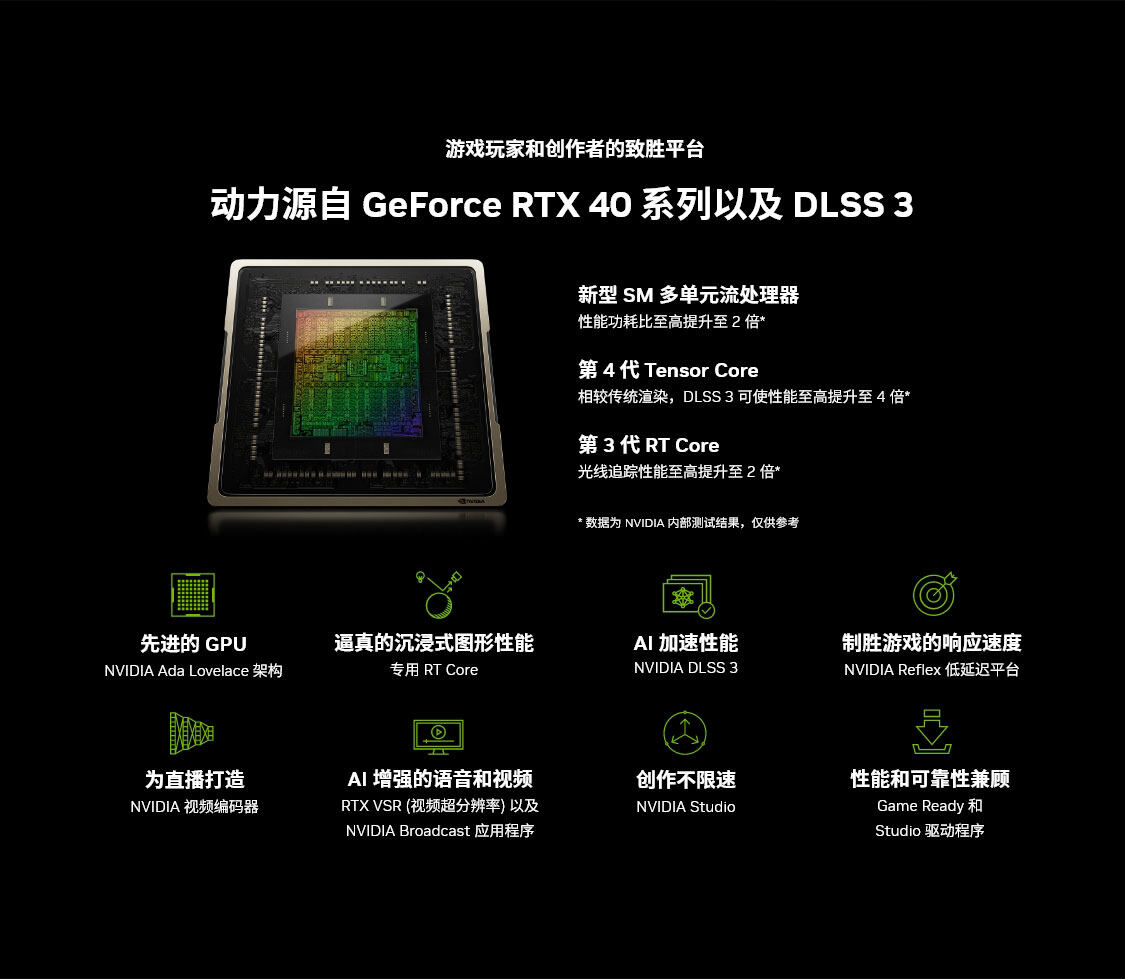 iGame-GeForce-RTX4070-Ultra-W-DUO-OC-12GB-1125_02.jpg