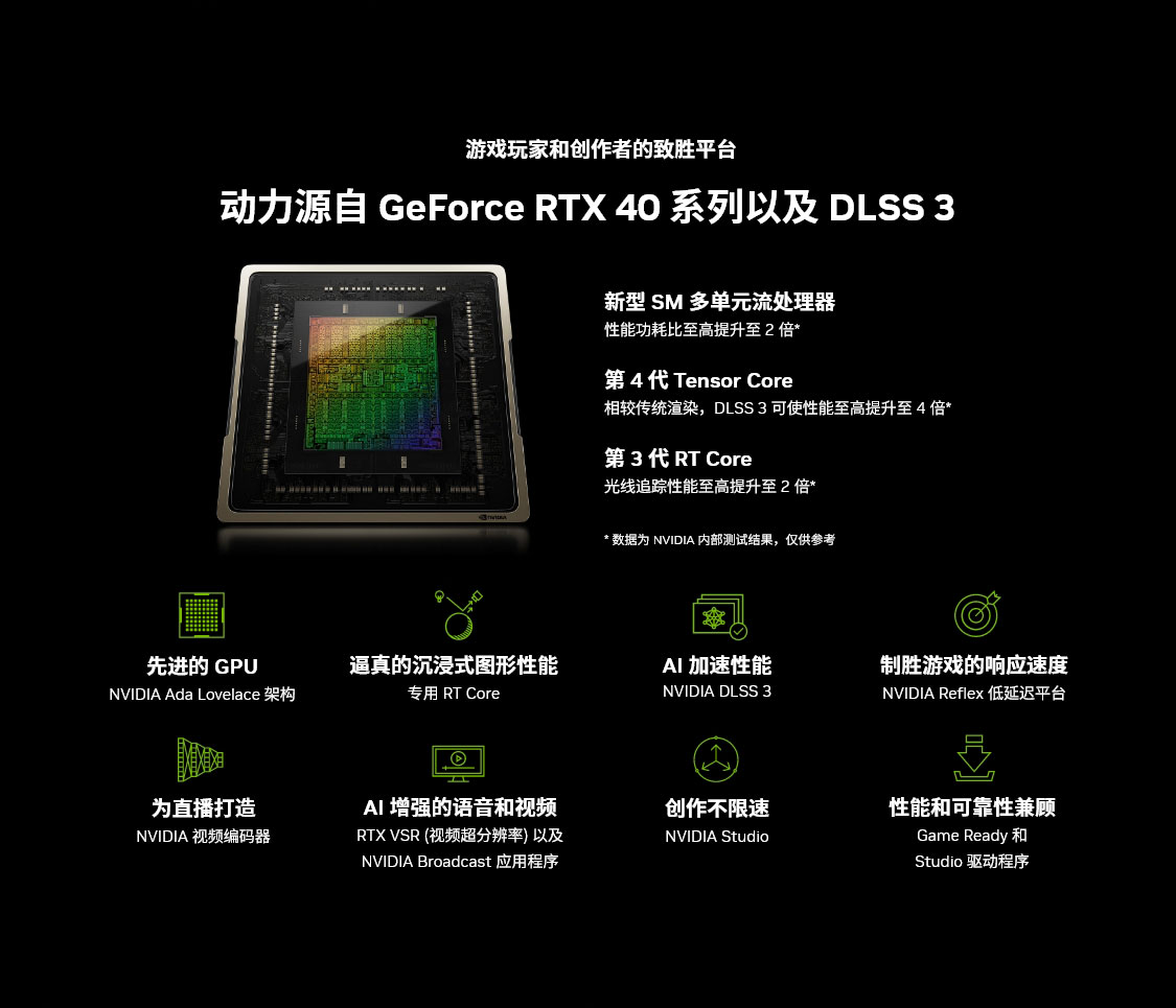 战斧-GeForce-RTX-4060-Ti-DUO-8GB-1125_02.jpg