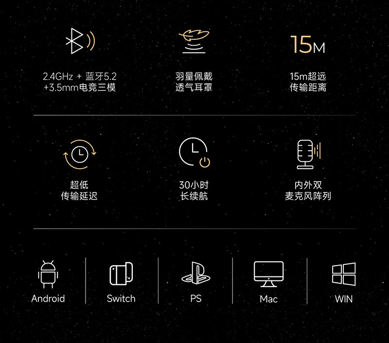 Colorfire-Pulto-无线三模游戏耳机·详情页_1_02.jpg