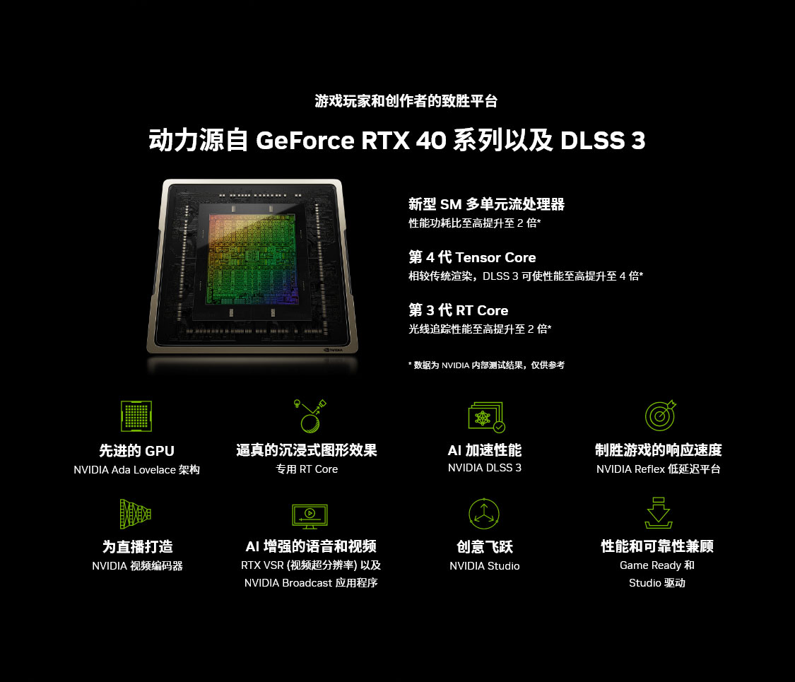 战斧-GeForce-RTX-4060-DUO-8GB-1125_02.jpg