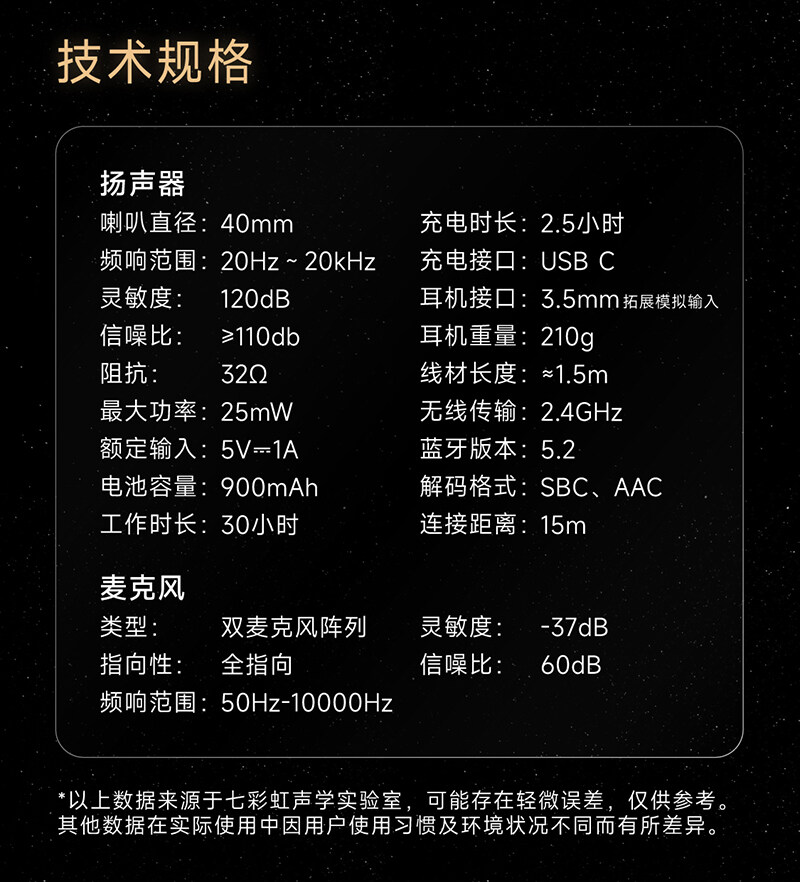 Colorfire-Pulto-无线三模游戏耳机·详情页_2_02.jpg