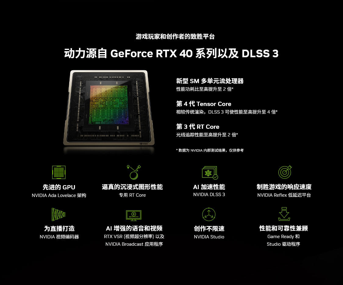 iGame-GeForce-RTX4060-Ti-Advanced-OC-8GB-1125_02.jpg