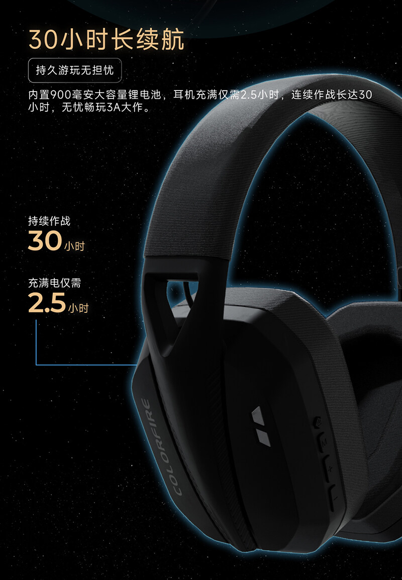 Colorfire-Pulto-无线三模游戏耳机·详情页_1_05.jpg