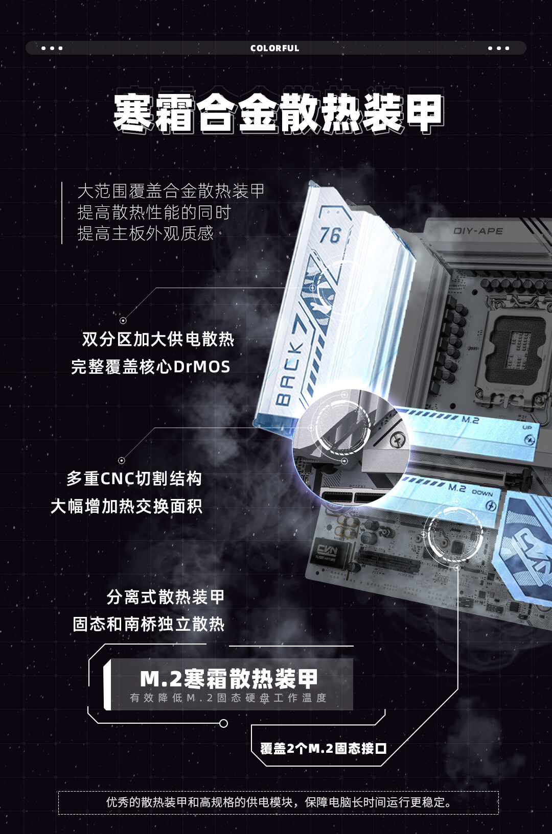 1-CVN-B760M-BACKFROZEN-WIFI--V20数据包_04.jpg