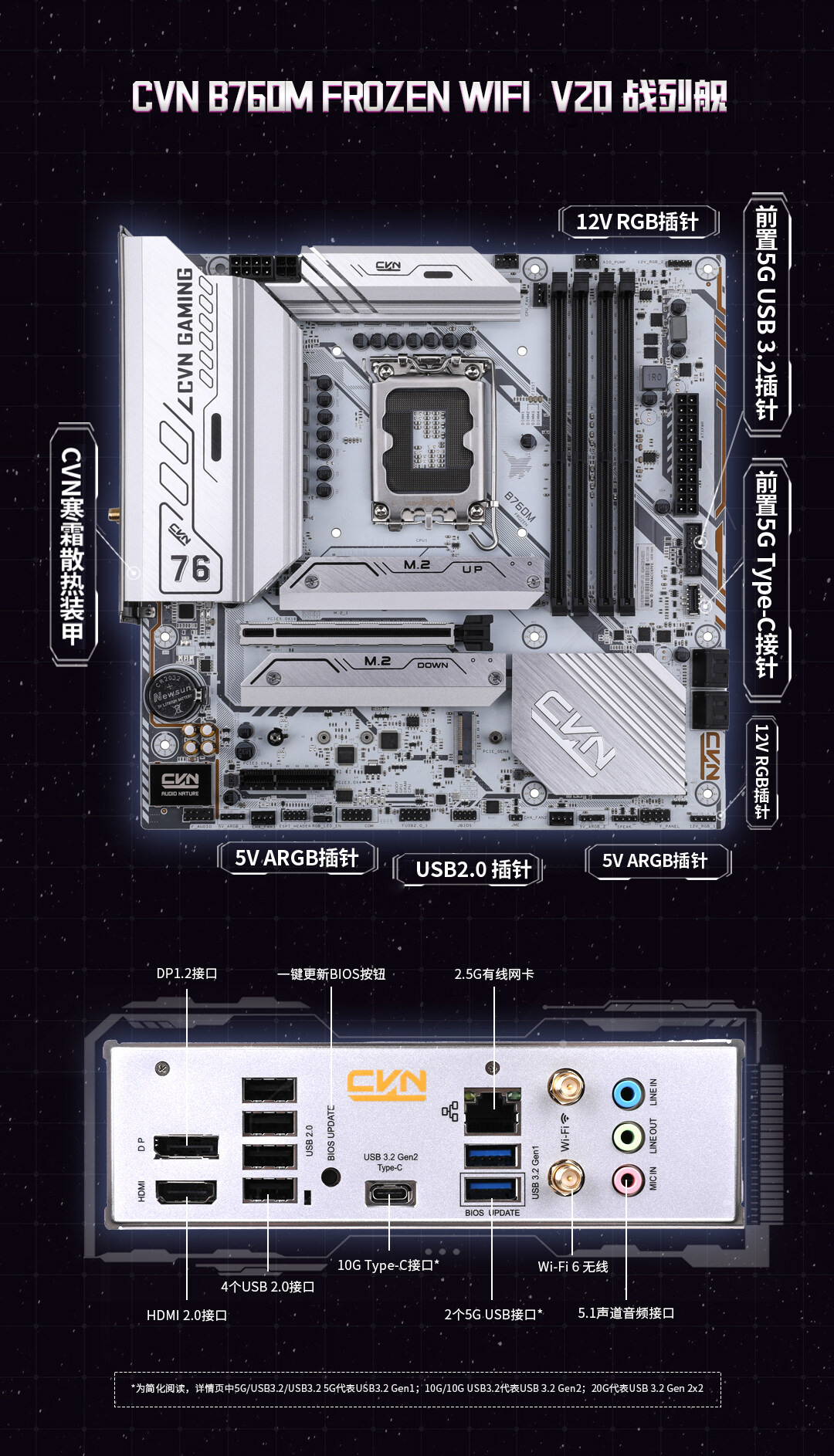 CVN-B760M-FROZEN-WIFI-V20数据包_03.jpg