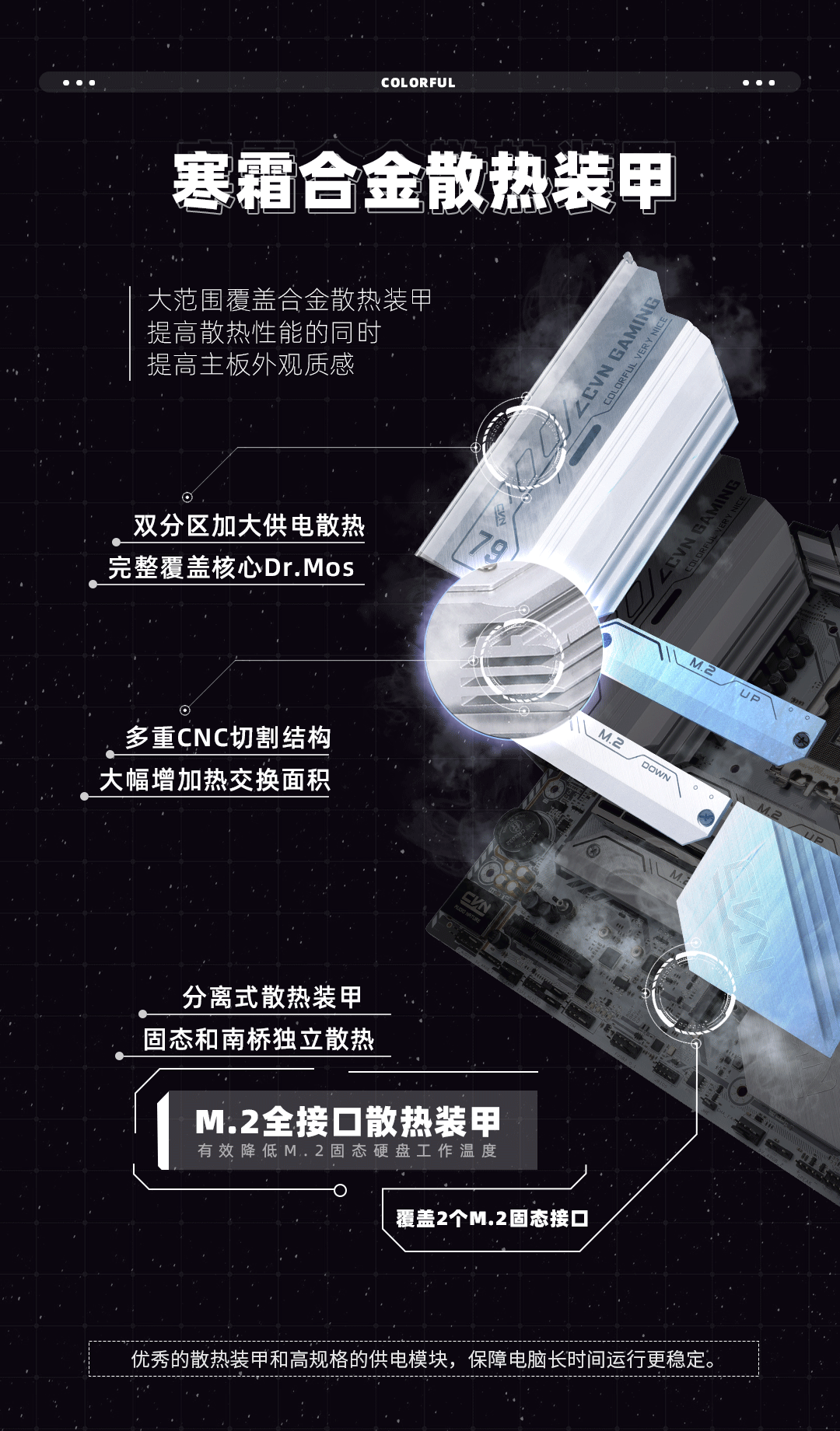 CVN-Z790M-FROZEN-WIFI-D5-V20数据包_04.gif