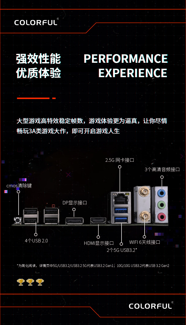 Colorful-H610I-SMART-WIFI-V20_04.jpg