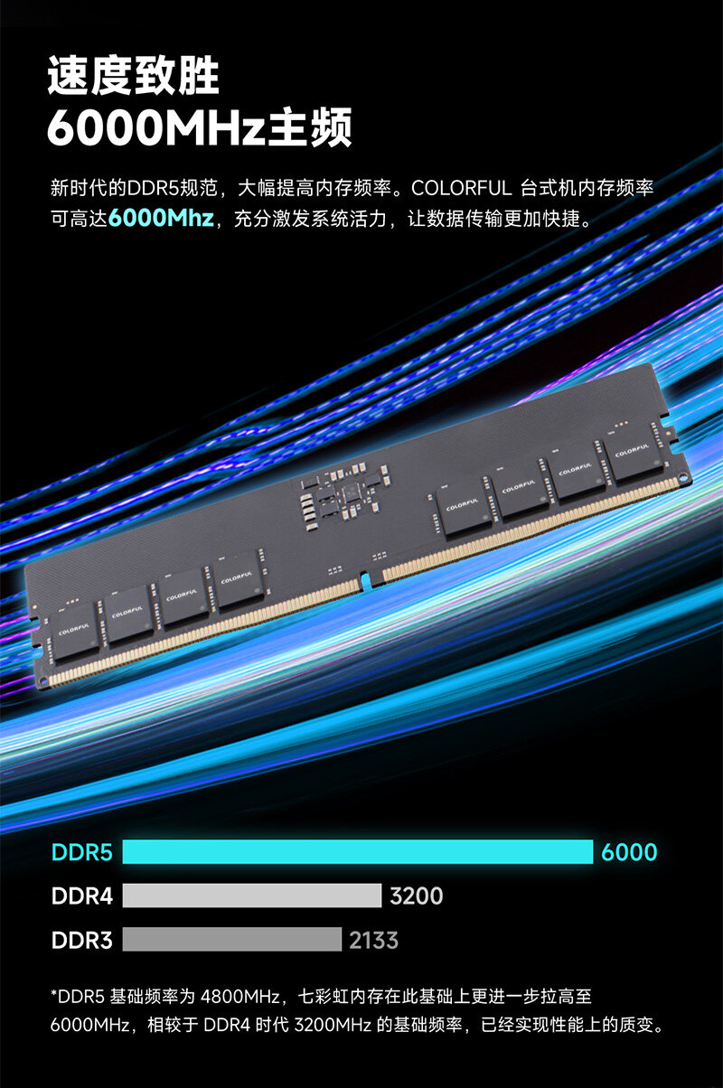 DDR5普条详情页_长图_02.jpg