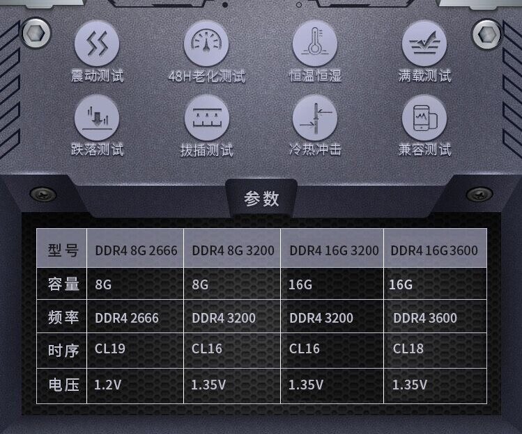 CVN-内存_03A.jpg