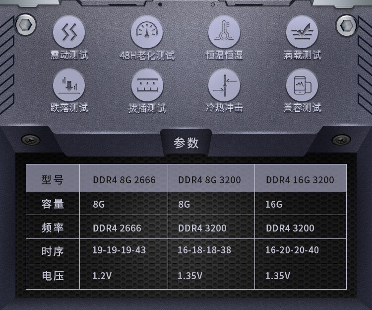 CVN-内存_03.jpg