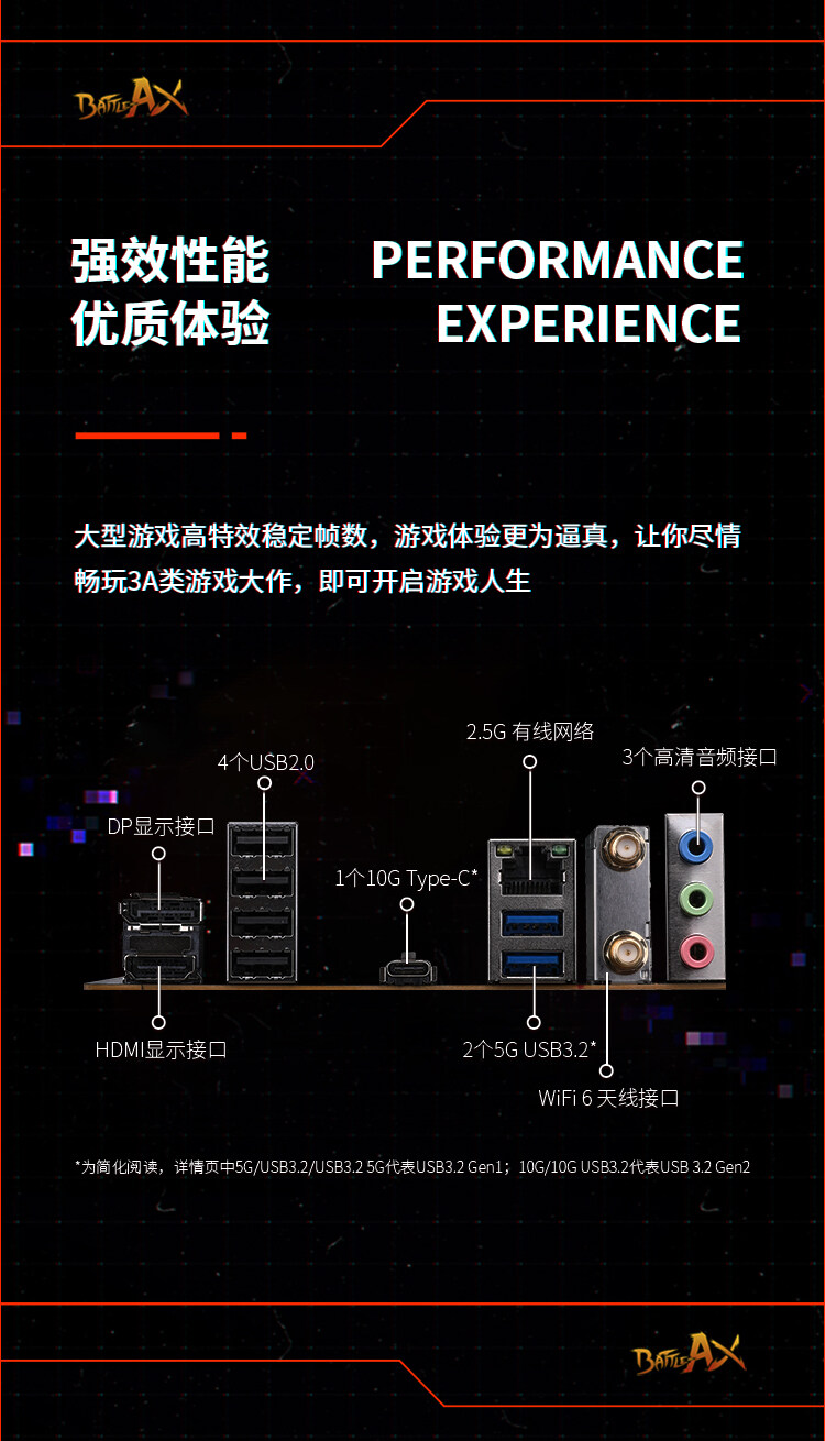 BATTLE-AX-B760M-WHITE-WIFI--V20数据包_04.jpg