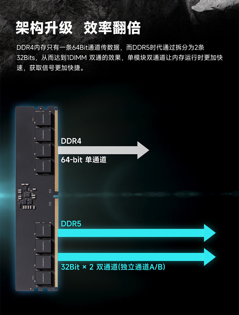 DDR5普条详情页_长图_06.jpg