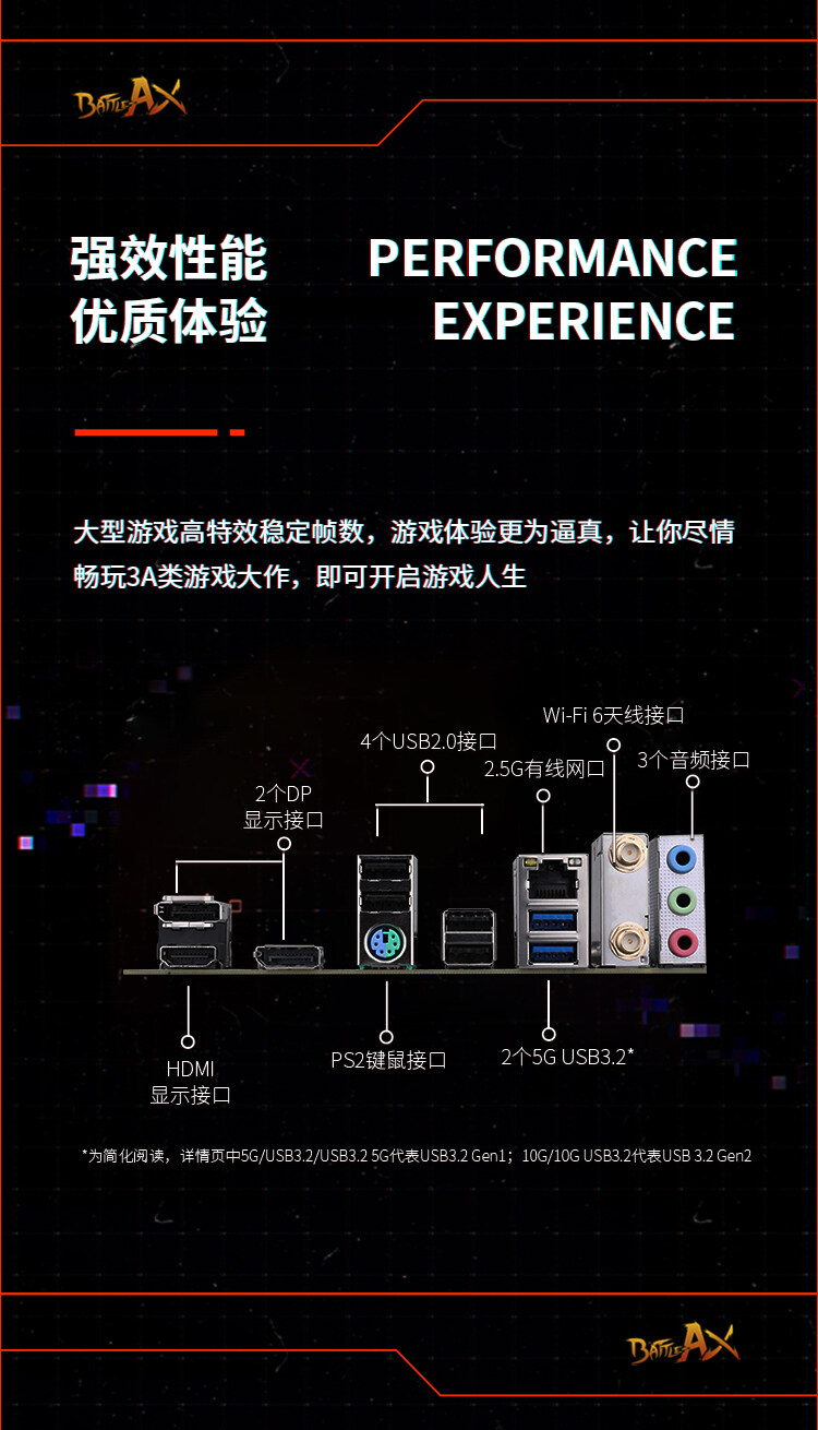 BATTLE-AX-H610M-GHA-WIFI-D5-数据包_04.jpg