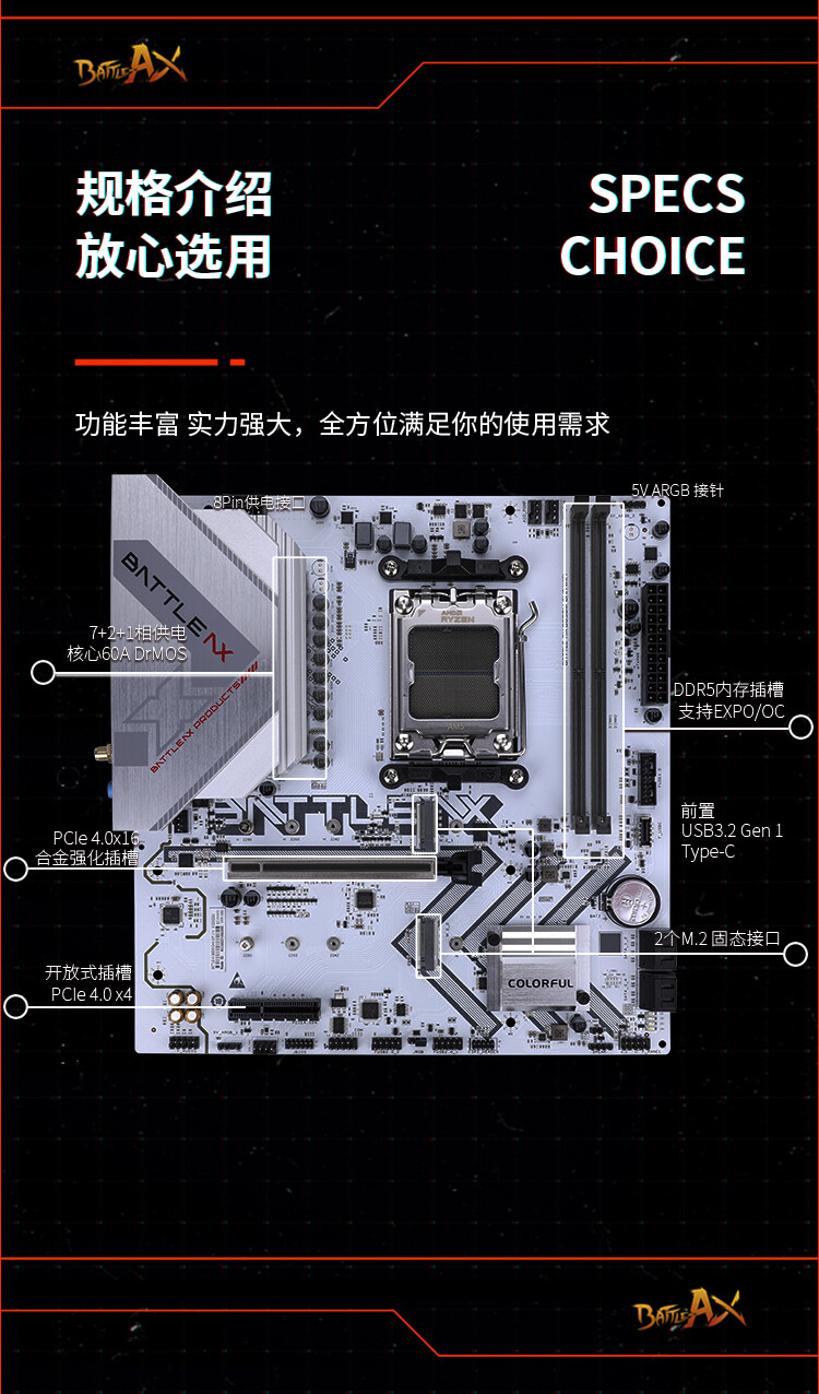 BATTLE-AX-B650M-GHA-WIFI--V14数据包_02.jpg