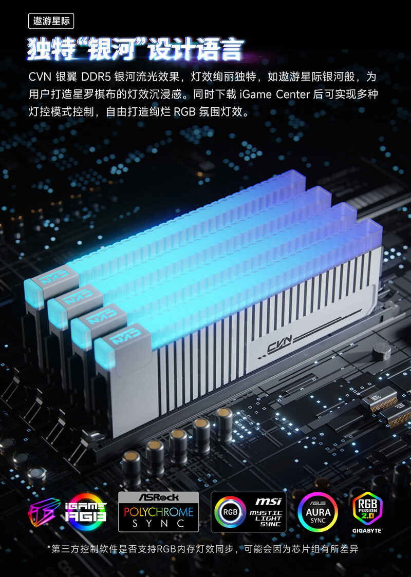新CVN-DDR5详情页_1_04.jpg