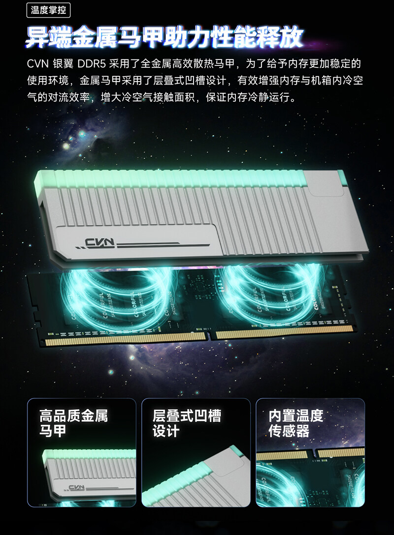 新CVN-DDR5详情页_1_07.jpg