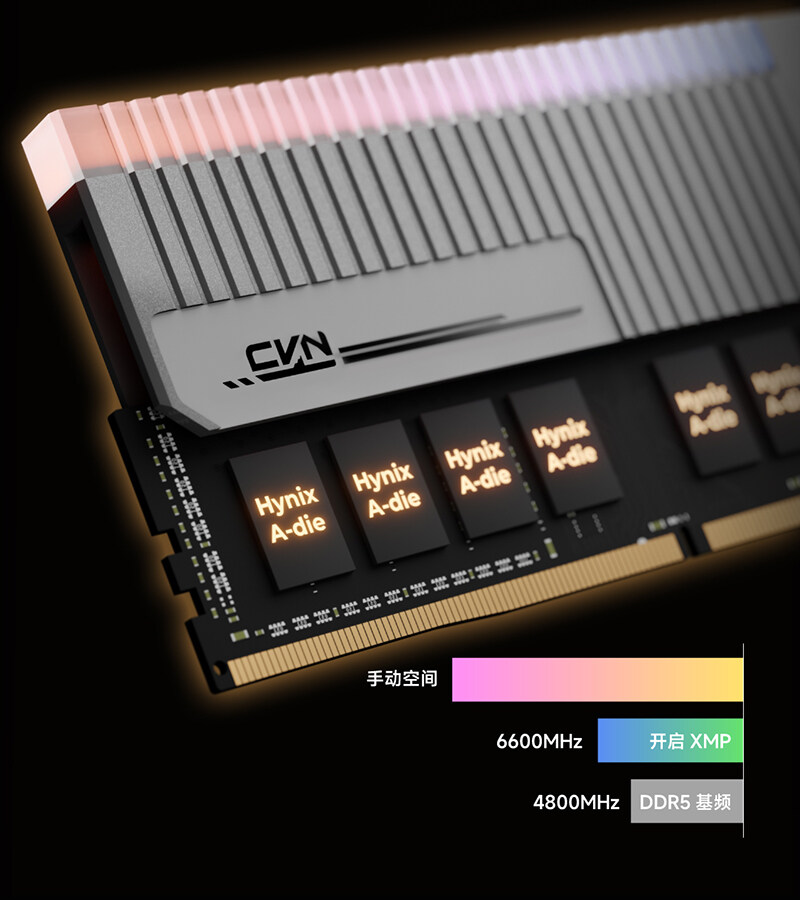 新CVN-DDR5详情页_1_06.jpg