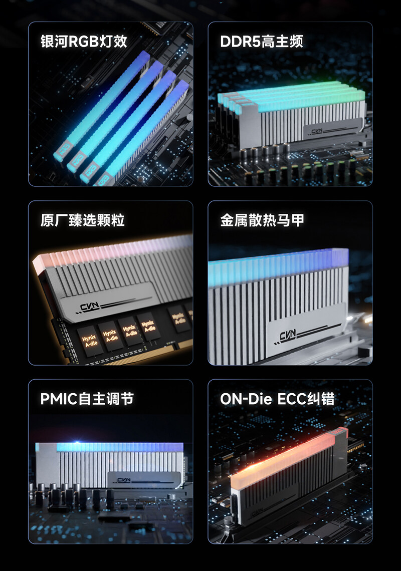 新CVN-DDR5详情页_1_02.jpg