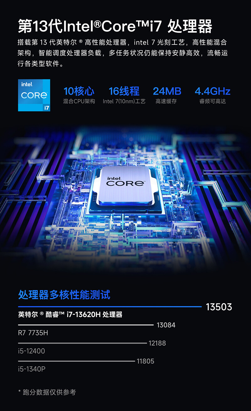 MiniPC详情页_P1_03.jpg