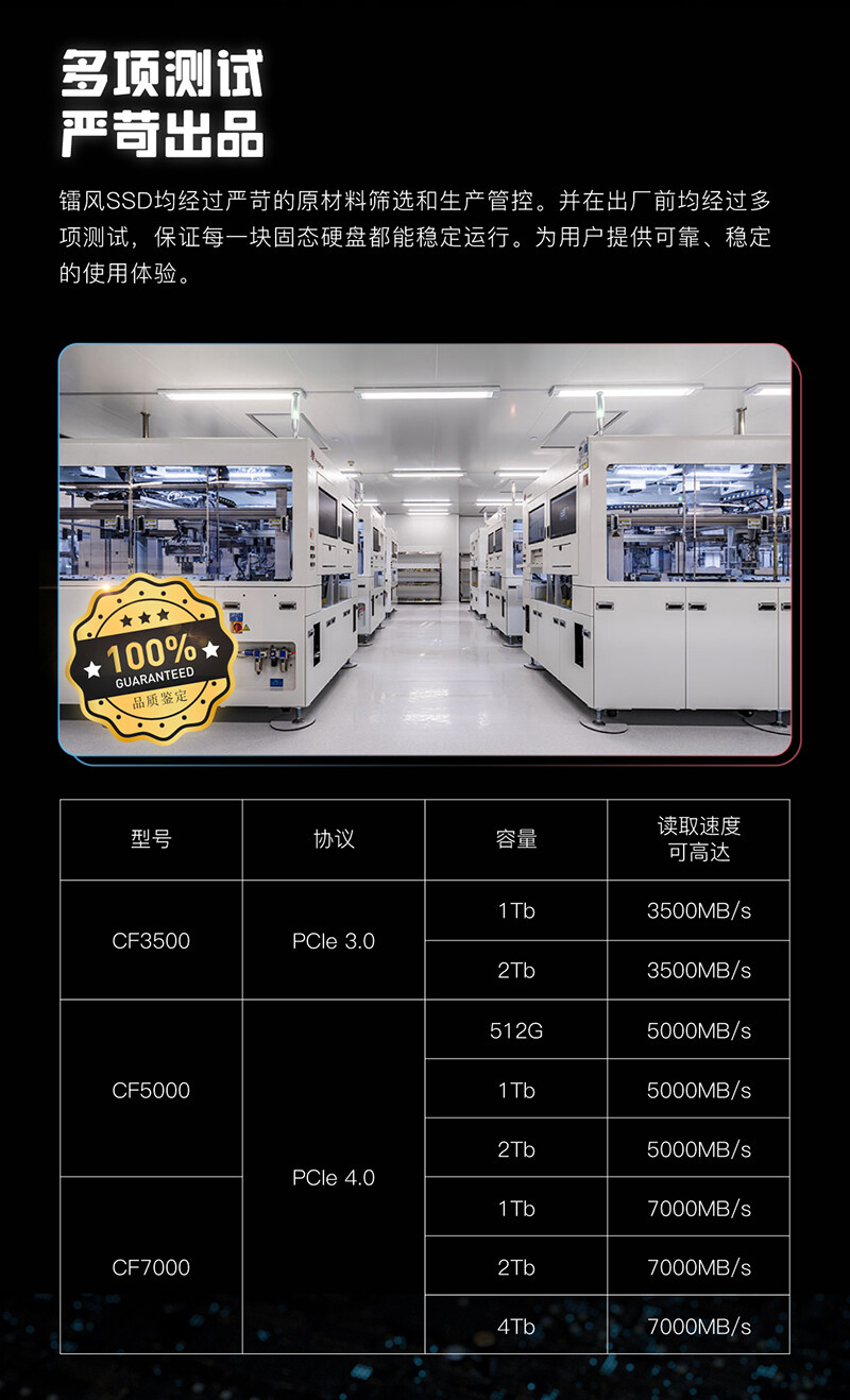 Colorfire-CF5000详情页_1_05.jpg