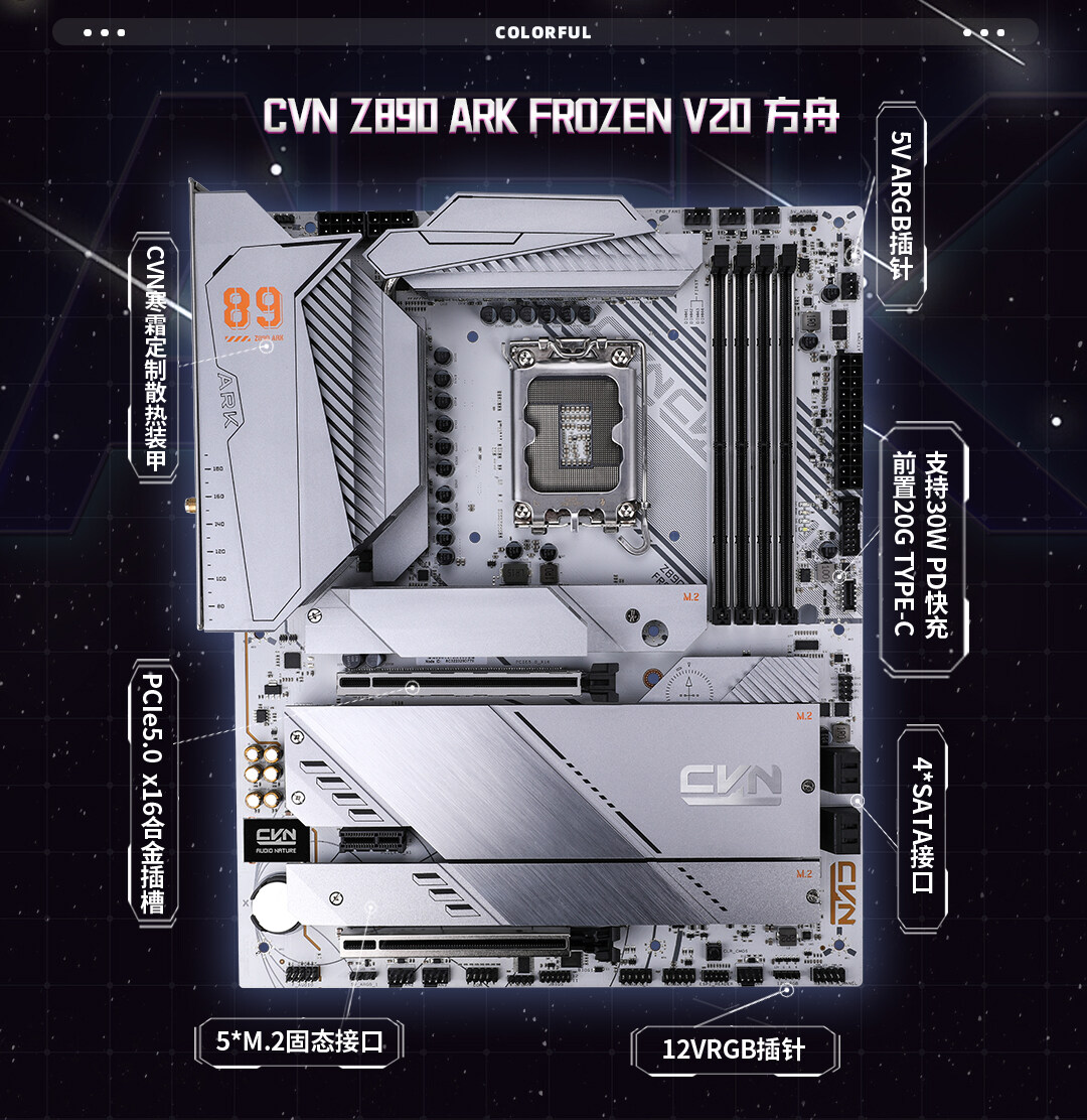 1-CVN-Z890-ARK-FROZEN数据包_03.jpg
