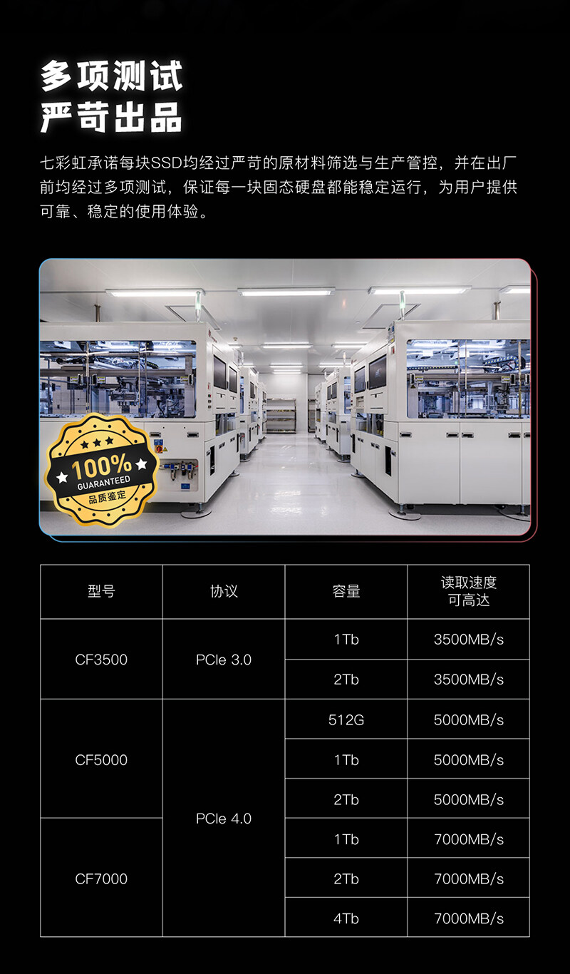 Colorfire-CF3500详情页_1_05.jpg