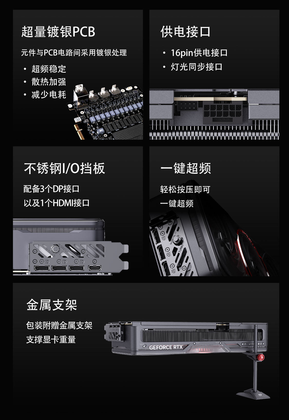 iGame-Geforce-RTX-5080-Advanced-OC-16GB-1125_18.jpg