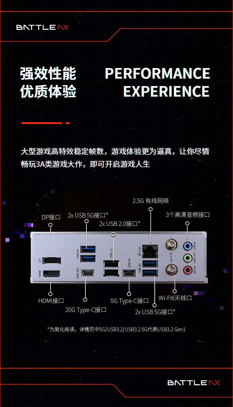 BATTEL-AX-B860M-PLUS-WIFI--V20数据包_04.jpg