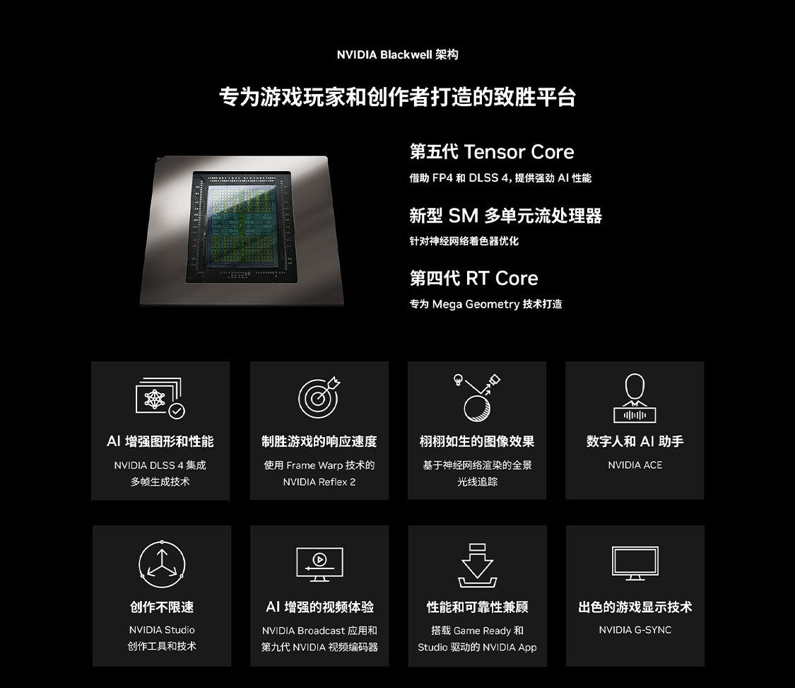 iGame-Geforce-RTX-5080-Advanced-OC-16GB-1125_01.jpg