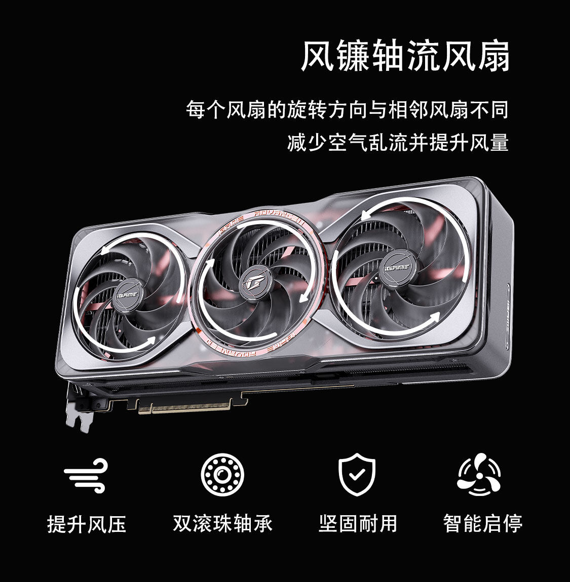 iGame-Geforce-RTX-5080-Advanced-OC-16GB-1125_13.jpg