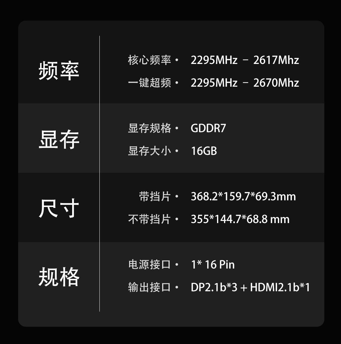 iGame-Geforce-RTX-5080-Advanced-OC-16GB-1125_06.jpg