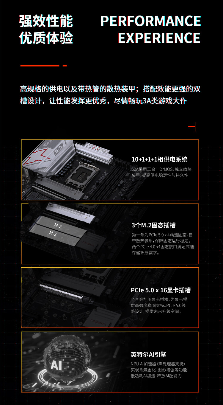 BATTEL-AX-B860M-PLUS-WIFI--V20数据包_03.jpg