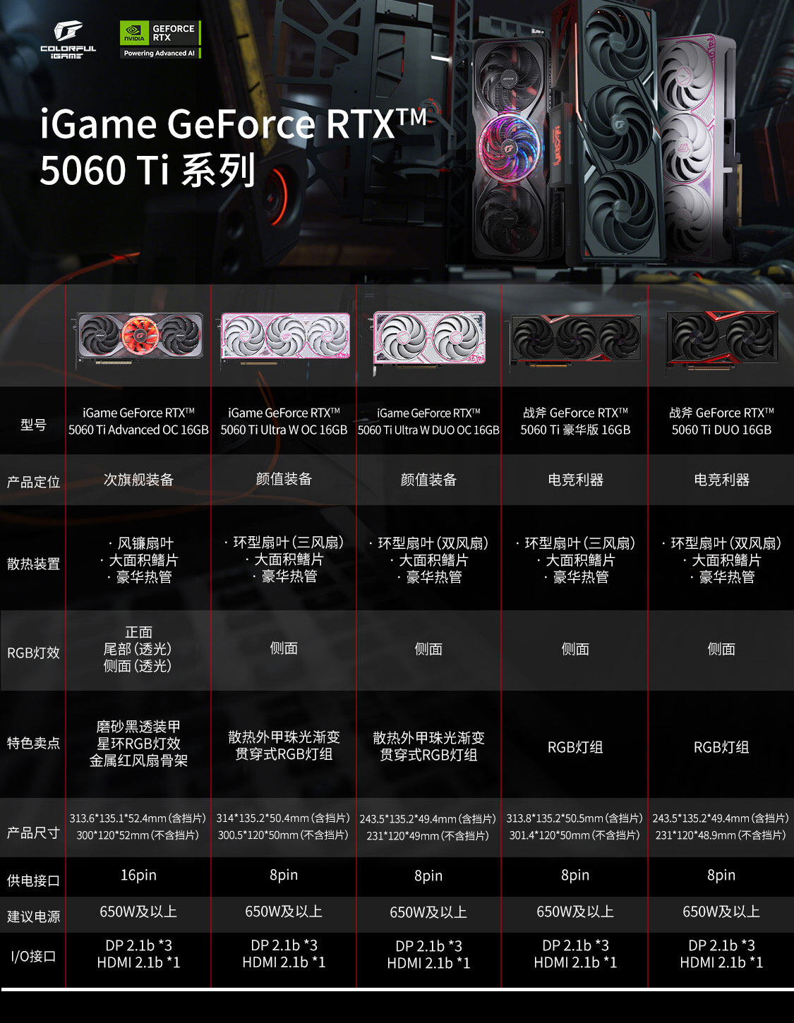 战斧-Geforce-RTX-5060-Ti-豪华版-16GB-1125_03.jpg