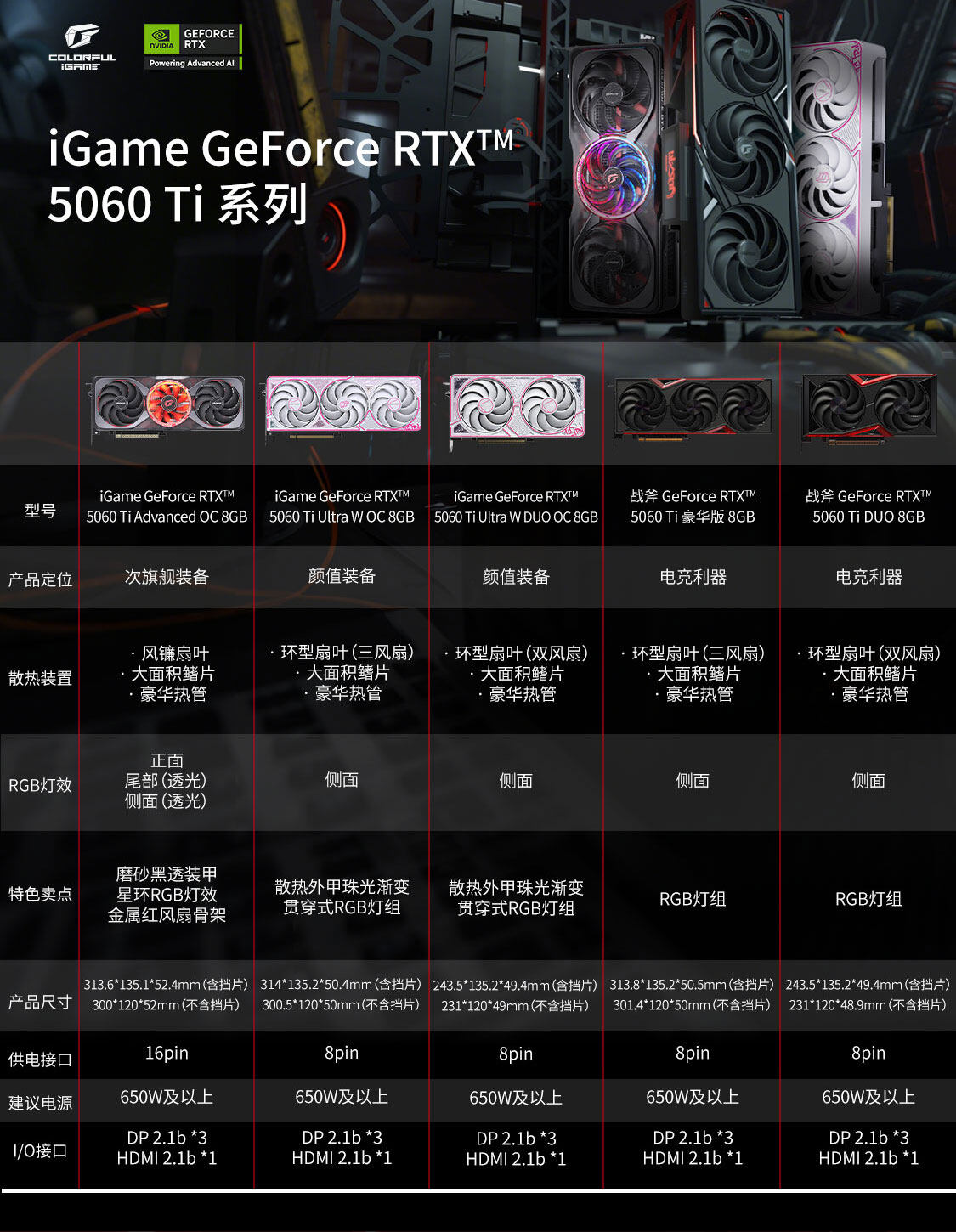 战斧-Geforce-RTX-5060-Ti-DUO-8GB-1125_03.jpg