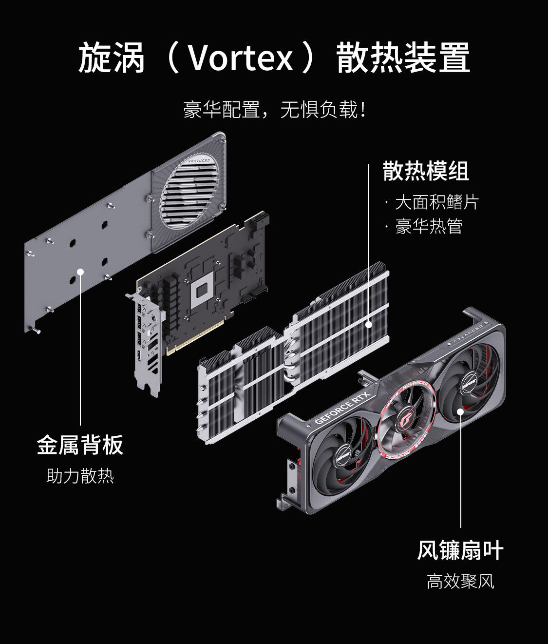 iGame-Geforce-RTX-5060-Ti-Advanced-OC-16GB-1125_12.jpg