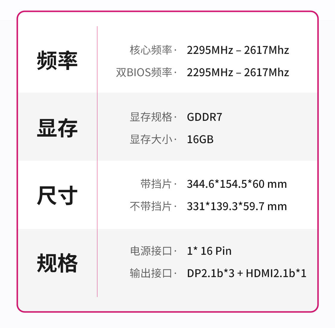 iGame-GeForce-RTX-5080-Ultra-W-16GB-1125_05.jpg