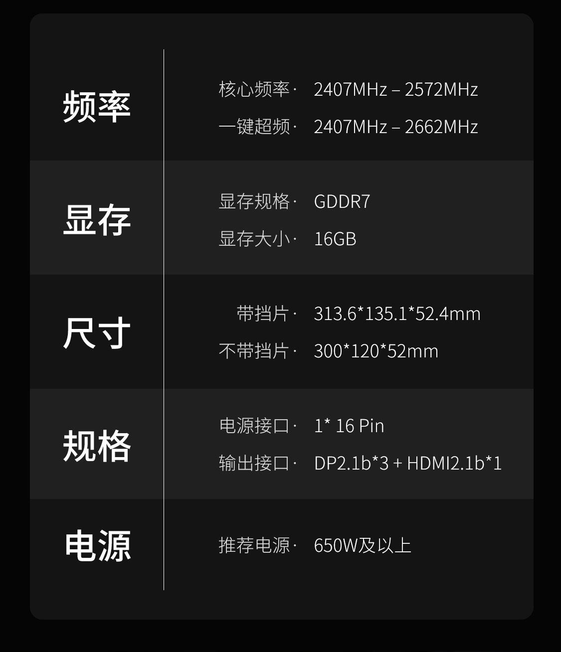 iGame-Geforce-RTX-5060-Ti-Advanced-OC-16GB-1125_06.jpg