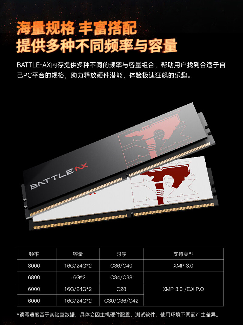 新战斧-DDR5详情页_长图_06.jpg