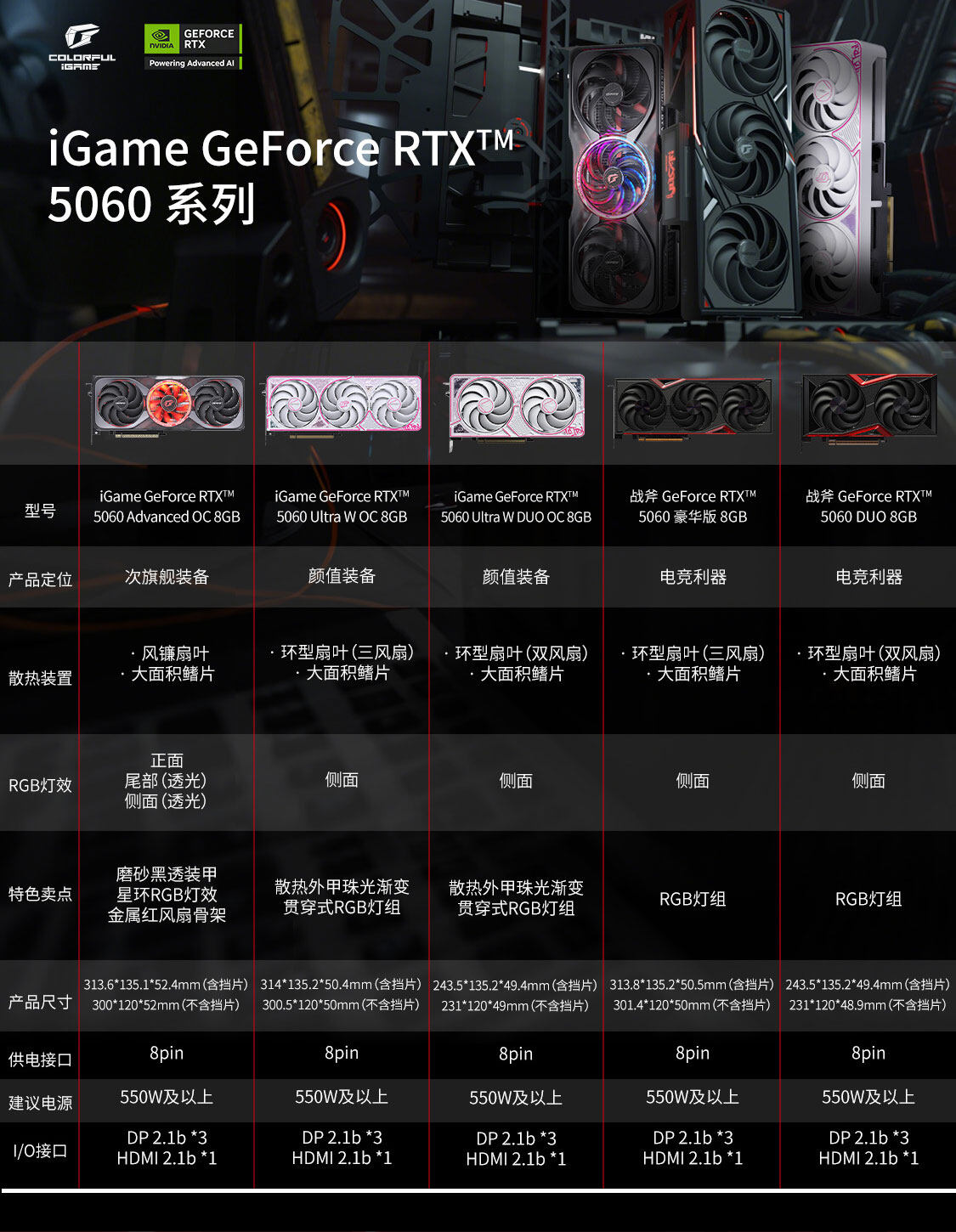 战斧-Geforce-RTX-5060-DUO-8GB-1125_03.jpg