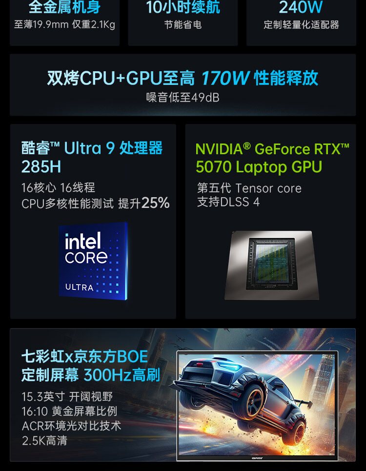 M15-Ultra-9-285H-RTX5070-32G_02.jpg