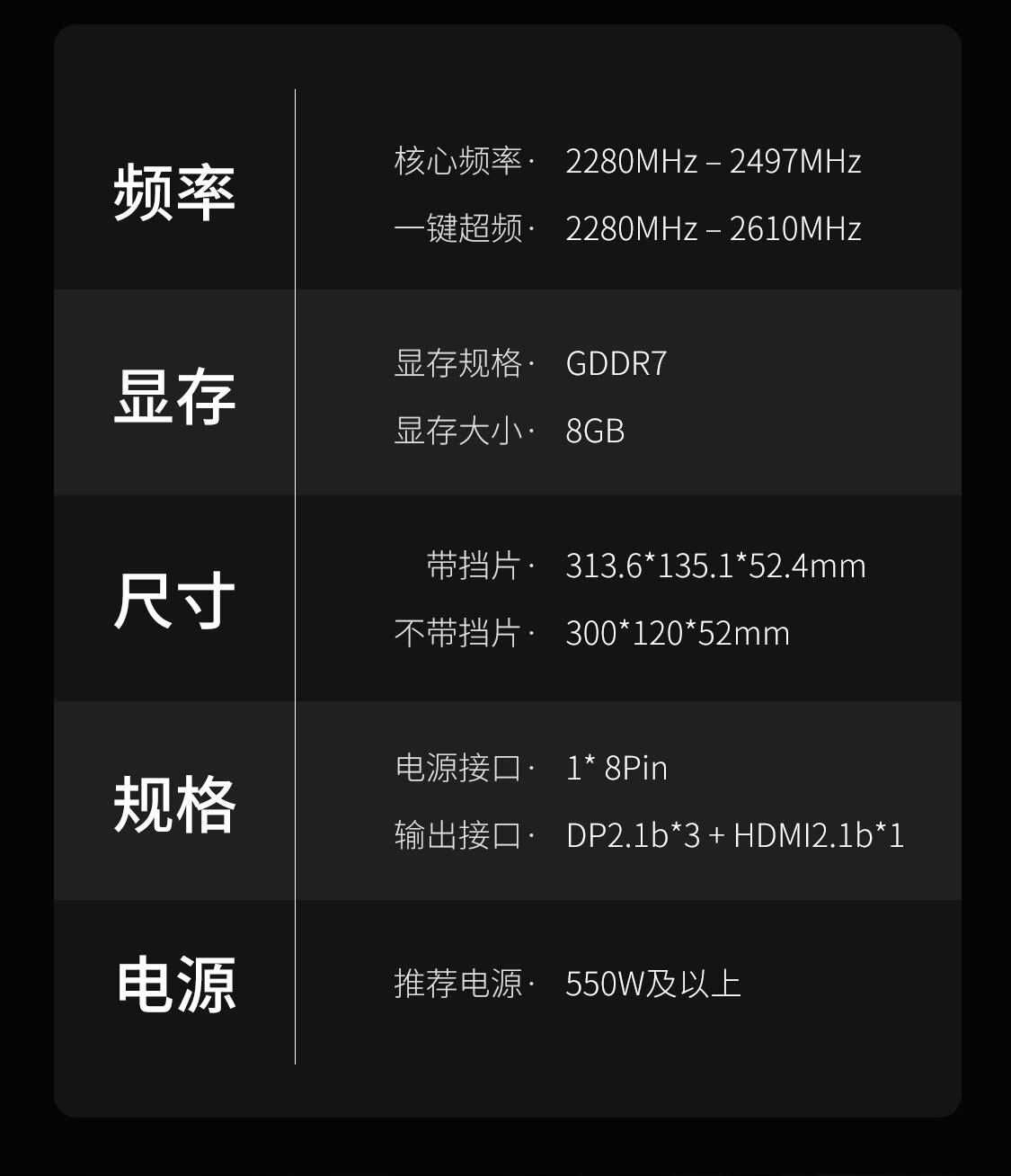 iGame-Geforce-RTX-5060-Advanced-OC-8GB-1125_06.jpg