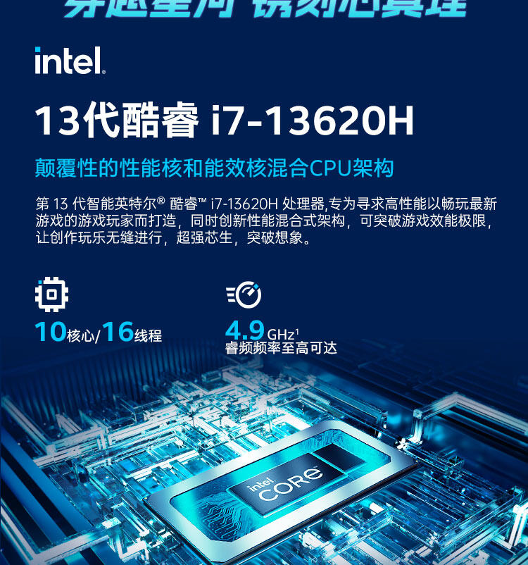 25款P16-i7-13620H-5060白_04.jpg