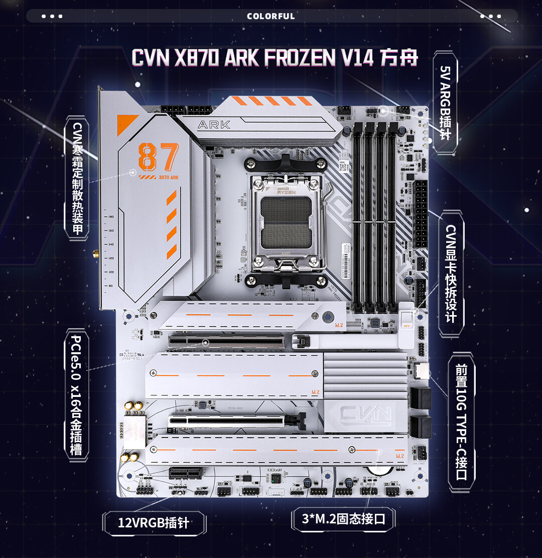 1-CVN-X870-ARK-FROZEN数据包_04.jpg