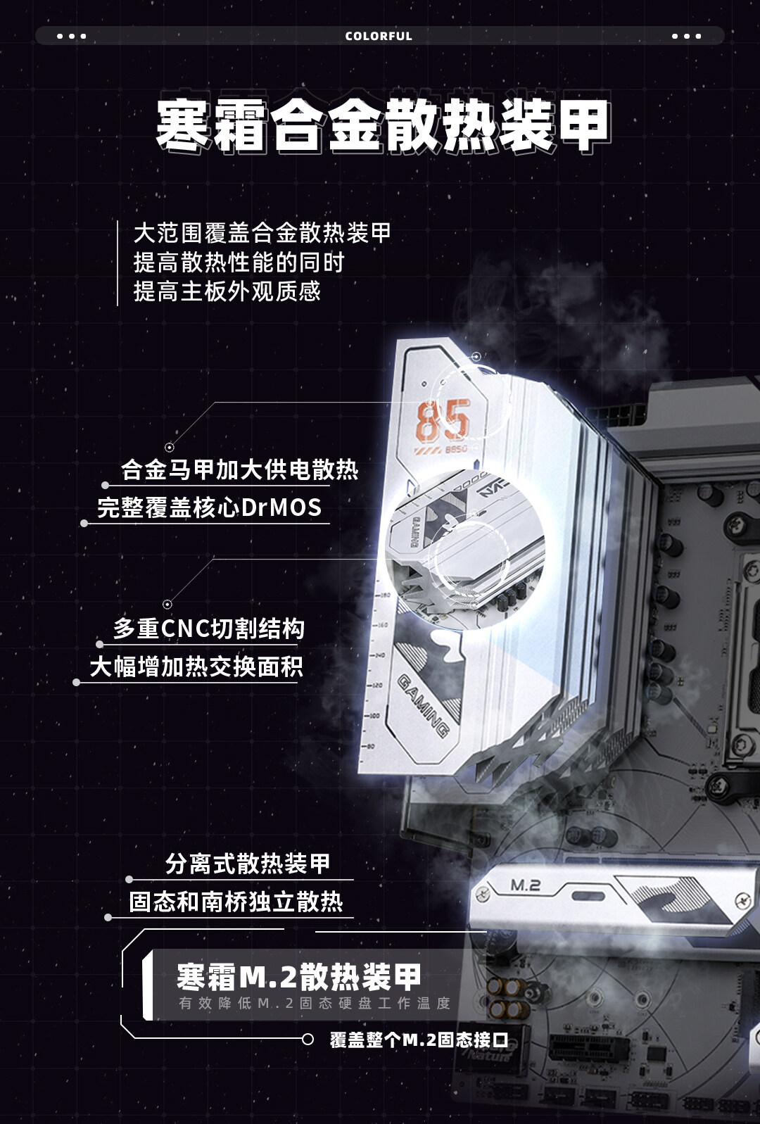 CVN-B850M-GAMING-FROZEN-V14战列舰数据包_05.jpg