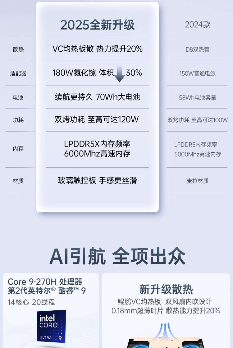 Core-9-270H-RTX5070-32G+1TB_02.jpg