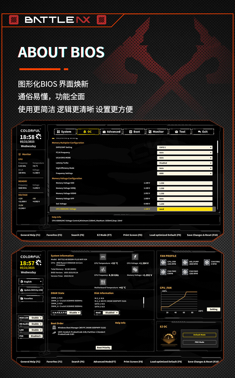 BATTLE-AX-X870A-GHA-WIFI-V14数据包_09.jpg