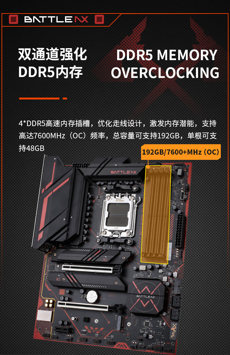 BATTLE-AX-X870A-GHA-WIFI-V14数据包_05.jpg