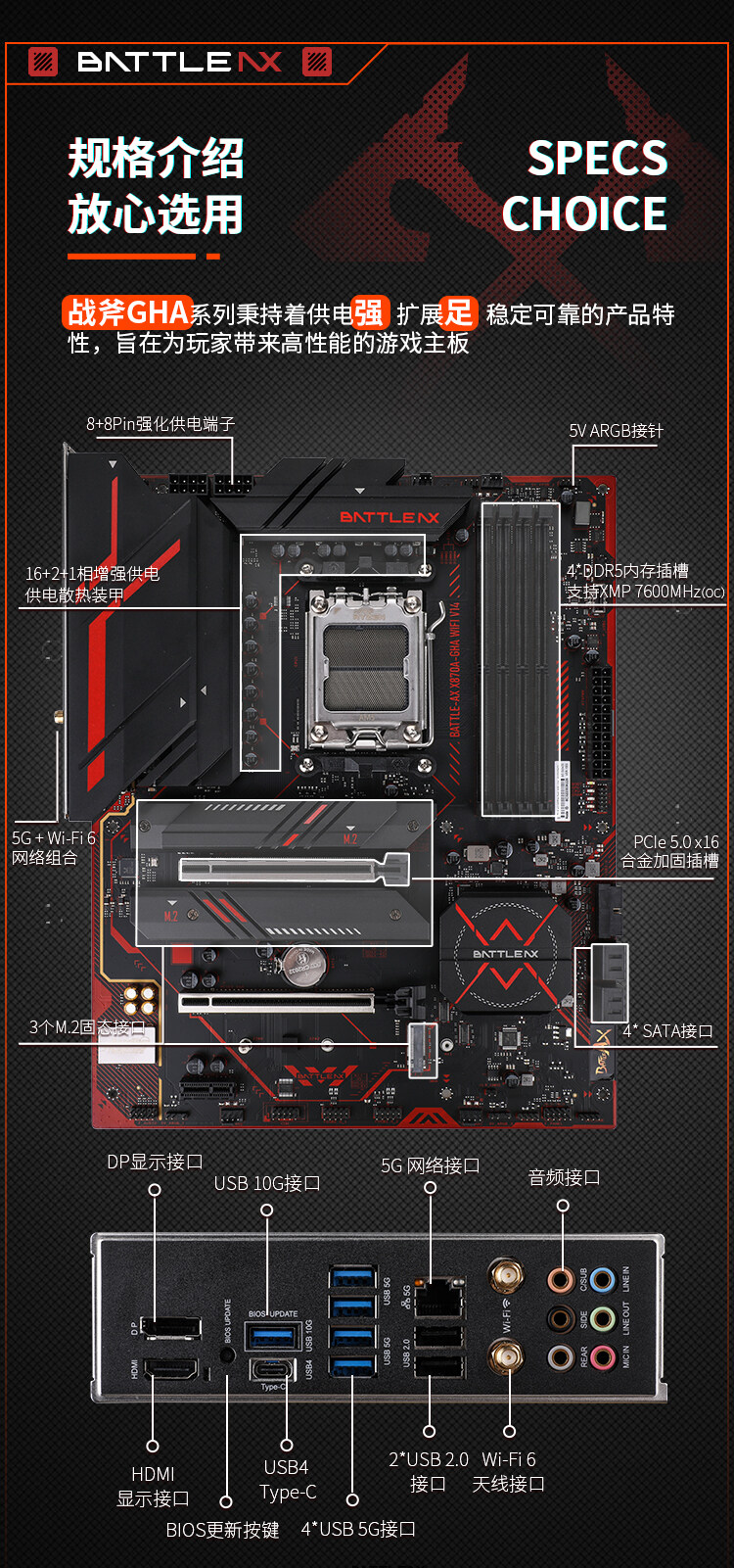 BATTLE-AX-X870A-GHA-WIFI-V14数据包_03.jpg