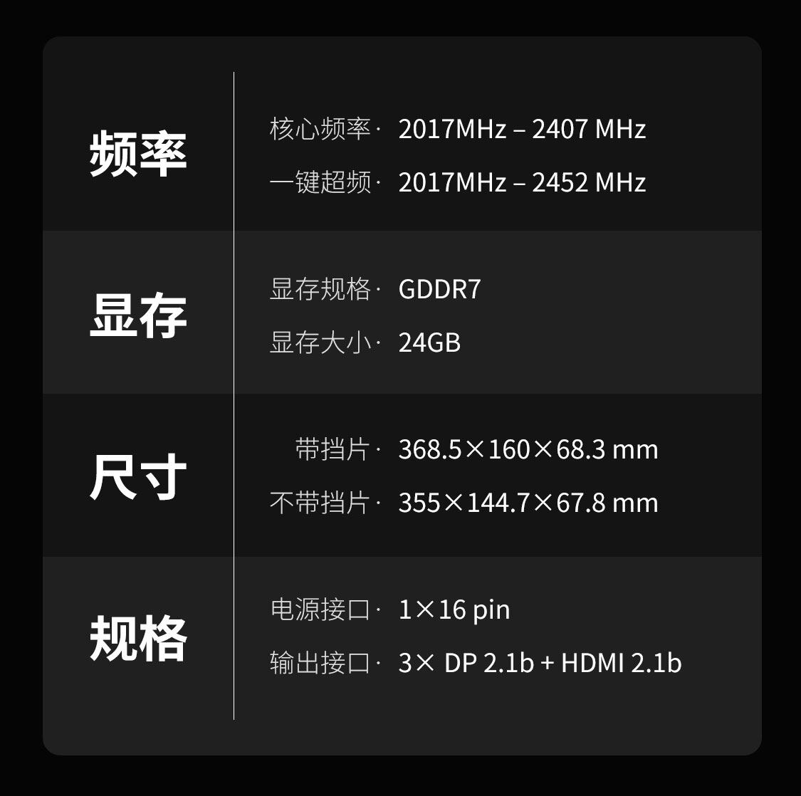 iGame-Geforce-RTX-5090-D-v2-Advanced-OC-24GB-1125_05.jpg
