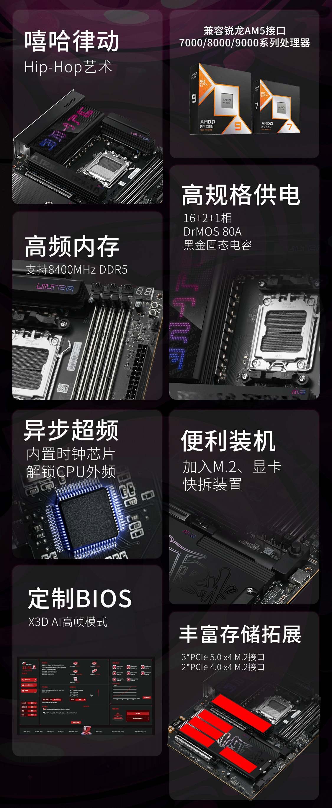 iGame-X870E-ULTRA-S-数据包_02.gif